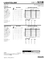 Preview for 4 page of Lightolier SL110B Specification