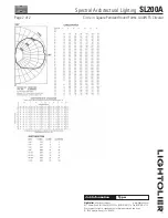 Предварительный просмотр 2 страницы Lightolier SL200A Specification