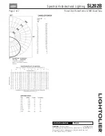 Предварительный просмотр 2 страницы Lightolier SL202B Specification