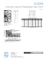 Предварительный просмотр 3 страницы Lightolier SL205B Specification
