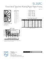 Предварительный просмотр 3 страницы Lightolier SL205C Specification