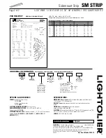 Предварительный просмотр 2 страницы Lightolier SM STRIP Specification