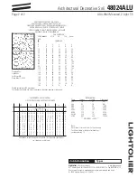 Предварительный просмотр 2 страницы Lightolier Soli 48024ALU Specification