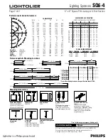 Preview for 2 page of Lightolier SQ6-4 Specification