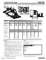 Предварительный просмотр 1 страницы Lightolier UniFrame 1101FDL Specification