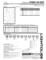 Предварительный просмотр 2 страницы Lightolier Wal-Master WMRL124120SB Specification