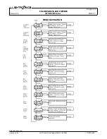 Preview for 4 page of Lightonics FXLD2512B516 Owner'S Manual