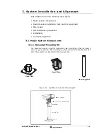 Предварительный просмотр 15 страницы LightPointe FlightLite 100 Installation And Maintenance Manual