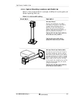 Предварительный просмотр 23 страницы LightPointe FlightLite 100 Installation And Maintenance Manual