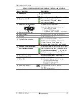 Предварительный просмотр 43 страницы LightPointe FlightLite 100 Installation And Maintenance Manual