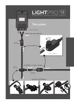 Предварительный просмотр 5 страницы LightPro 193S User Manual