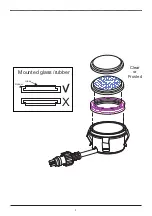 Preview for 4 page of LightPro Bena R1 121D Manual And Safety Instructions