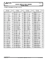 Предварительный просмотр 5 страницы Lightronics AS-62DC Owner'S Manual