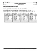 Предварительный просмотр 4 страницы Lightronics AS40L Owner'S Manual