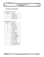 Preview for 5 page of Lightronics FXLD1218FRP5I Owner'S Manual