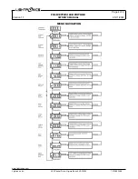 Предварительный просмотр 4 страницы Lightronics FXLD127FR5I Owner'S Manual