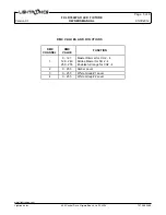 Preview for 5 page of Lightronics FXLD354WAO Owner'S Manual