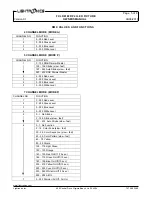 Preview for 5 page of Lightronics FXLD818FRP4I Owner'S Manual