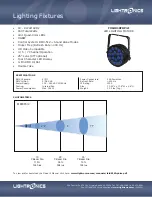 Preview for 1 page of Lightronics FXLD818FRP4I Specifications
