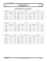 Preview for 4 page of Lightronics FXLE30C4N Owner'S Manual