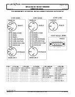 Preview for 11 page of Lightronics RD-122 Owner'S Manual