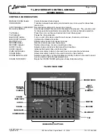 Предварительный просмотр 3 страницы Lightronics TL-3012 Owner'S Manual