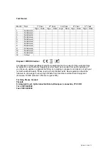 Preview for 3 page of LIGHTSAFE ER8M2 Lighting Instructions