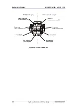 Предварительный просмотр 40 страницы Lightscape Networks mSDM-1 Installation, Operation And Maintenance Manual