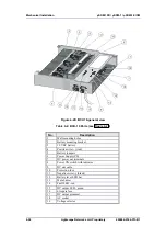 Предварительный просмотр 60 страницы Lightscape Networks mSDM-1 Installation, Operation And Maintenance Manual