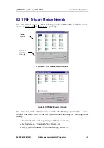 Предварительный просмотр 83 страницы Lightscape Networks mSDM-1 Installation, Operation And Maintenance Manual