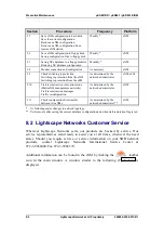 Предварительный просмотр 102 страницы Lightscape Networks mSDM-1 Installation, Operation And Maintenance Manual