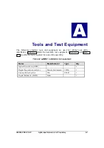 Предварительный просмотр 105 страницы Lightscape Networks mSDM-1 Installation, Operation And Maintenance Manual