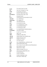 Предварительный просмотр 134 страницы Lightscape Networks mSDM-1 Installation, Operation And Maintenance Manual