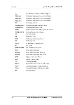 Предварительный просмотр 136 страницы Lightscape Networks mSDM-1 Installation, Operation And Maintenance Manual