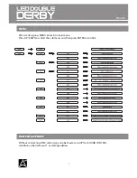 Preview for 3 page of LIGHTSIDE LED DOUBLE DERBY User Manual