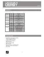 Preview for 7 page of LIGHTSIDE LED DOUBLE DERBY User Manual