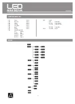 Preview for 5 page of LIGHTSIDE LED MINI BEAM User Manual