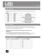 Preview for 3 page of LIGHTSIDE LED OCTOPUS User Manual