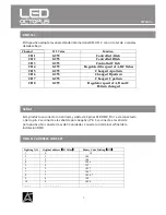 Preview for 6 page of LIGHTSIDE LED OCTOPUS User Manual