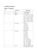 Preview for 5 page of LIGHTSIDE LS 125 User Manual