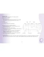 Предварительный просмотр 5 страницы Lightspeed Design DepthQ -WXGA User Manual