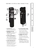 Предварительный просмотр 9 страницы LightSpeed Technologies 705iR User Manual