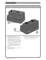 Предварительный просмотр 11 страницы LightSpeed Technologies 820iR User Manual