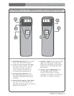 Предварительный просмотр 12 страницы LightSpeed Technologies 820iR User Manual