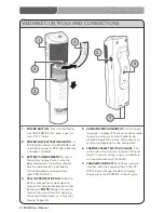 Preview for 10 page of LightSpeed Technologies 850iR User Manual