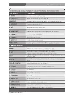 Preview for 44 page of LightSpeed Technologies 850iR User Manual