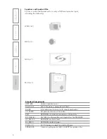 Preview for 6 page of LightSpeed Technologies Cat 855 User Manual