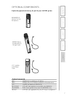 Preview for 7 page of LightSpeed Technologies Cat 855 User Manual