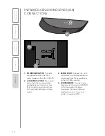 Preview for 10 page of LightSpeed Technologies Cat 855 User Manual