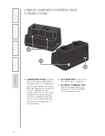 Preview for 12 page of LightSpeed Technologies Cat 855 User Manual